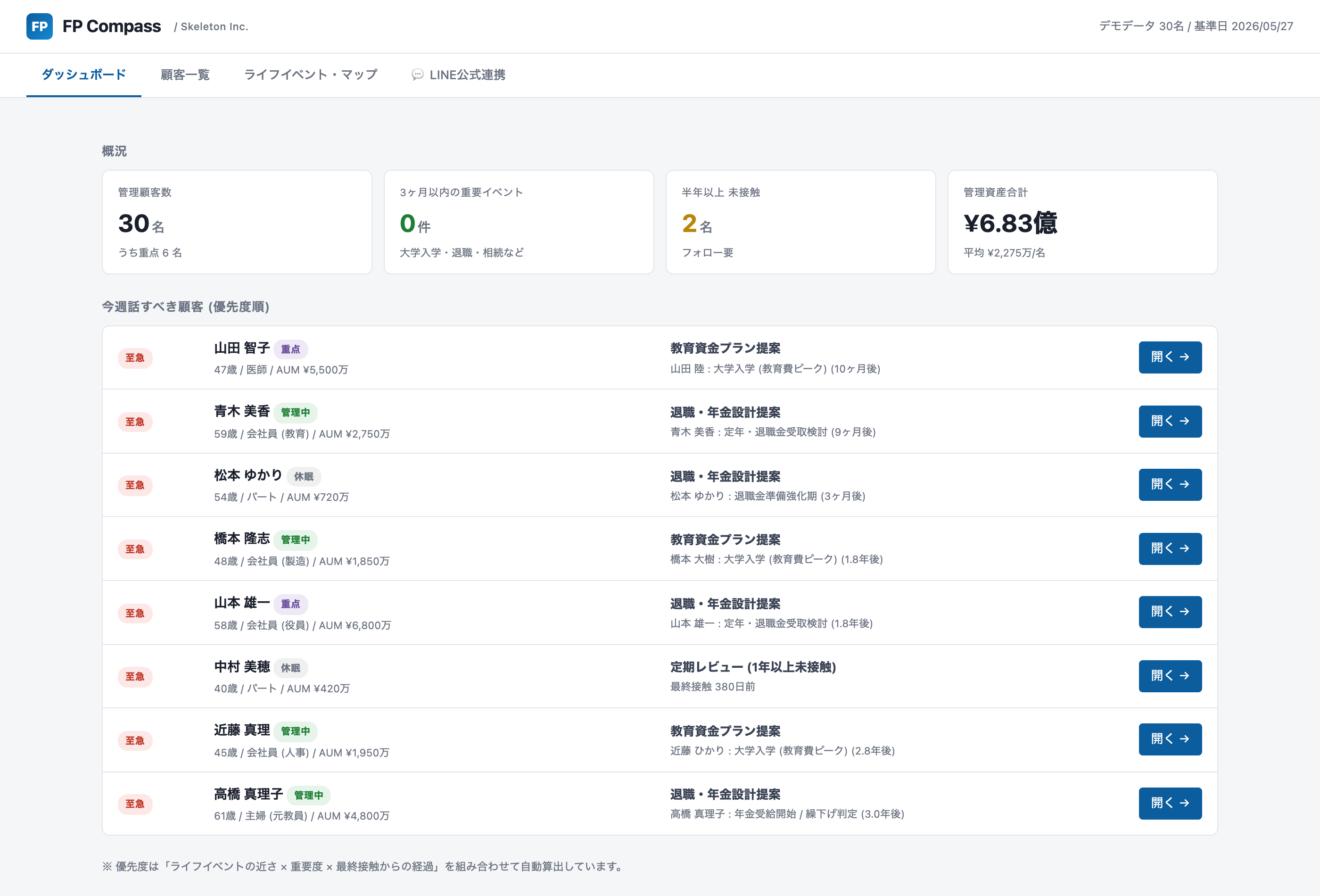 FP Compass 顧客台帳CRM