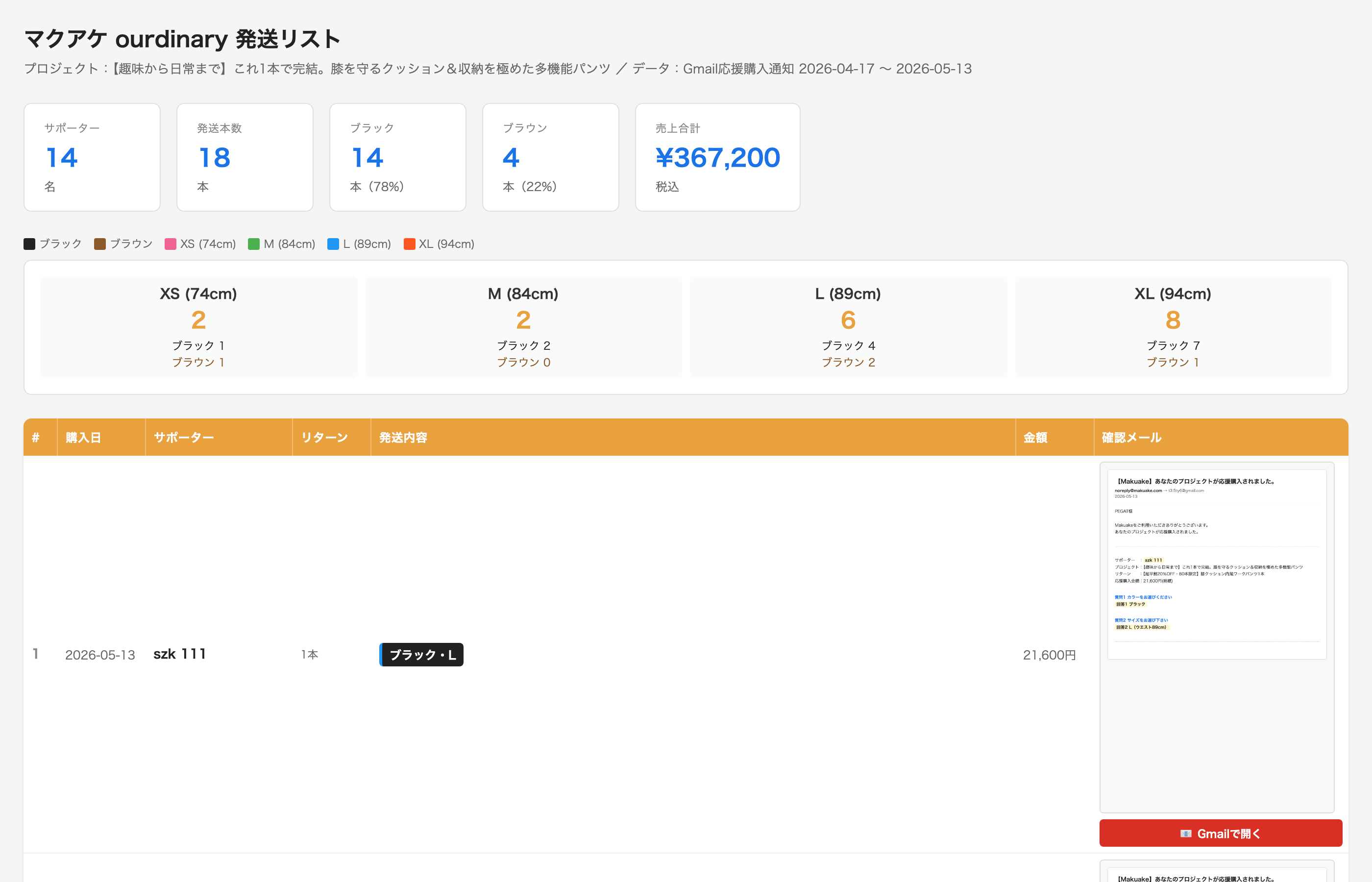 マクアケ支援者管理＋発送リスト