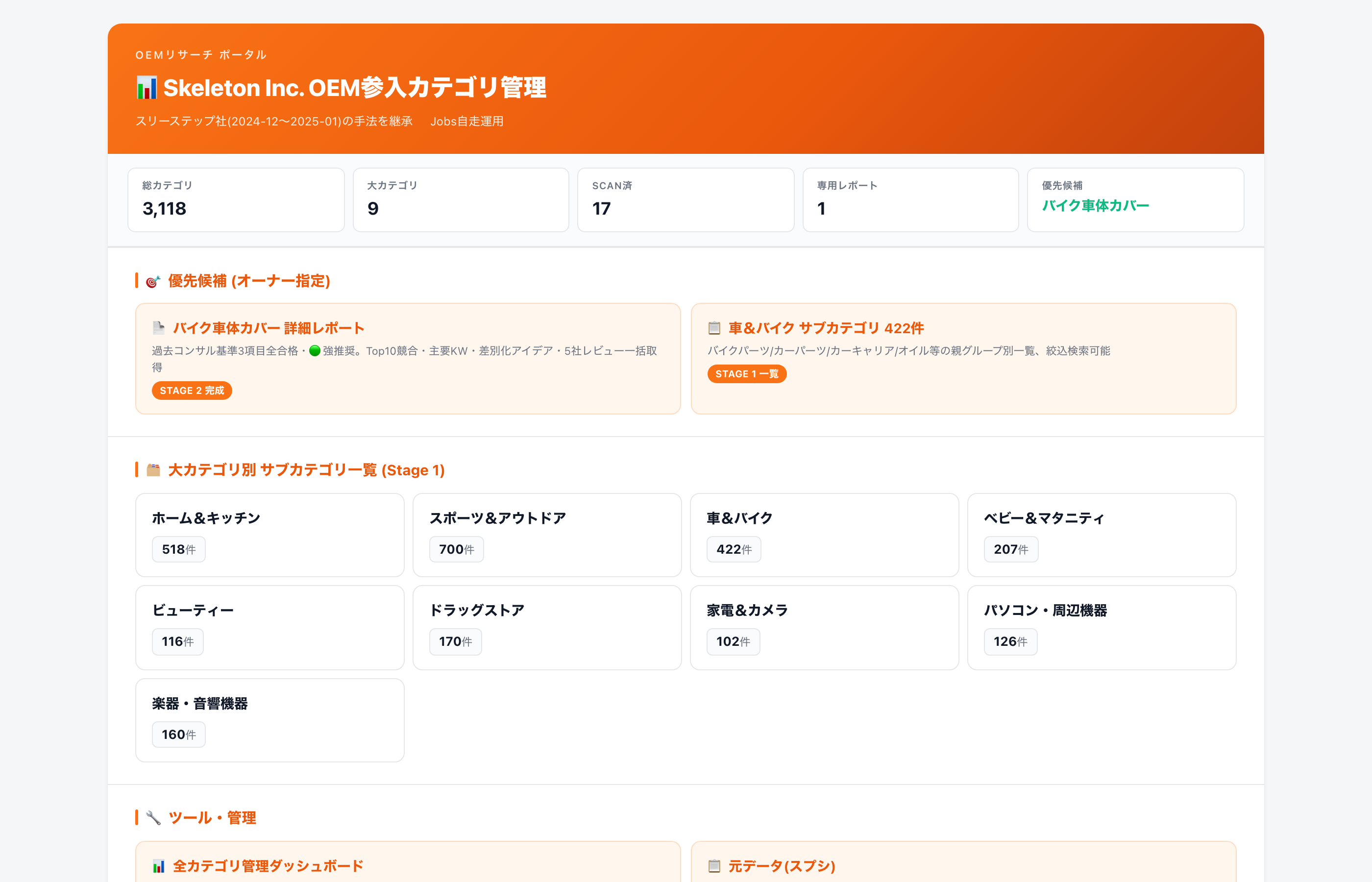 OEM参入カテゴリ管理ポータル